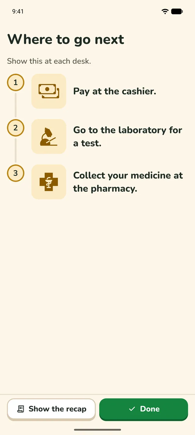 The "Where to go next" card, with pictures: pay at the cashier, go to the laboratory, collect your medicine at the pharmacy.